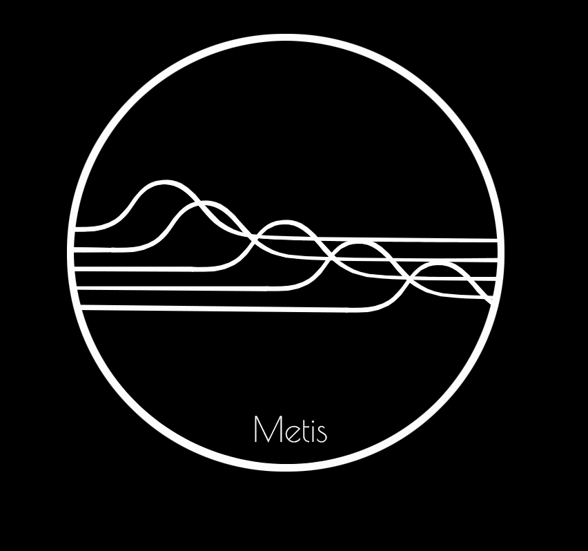 METIS Product Display